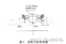 錘破機(jī)上清灰門的設(shè)計(jì)簡圖